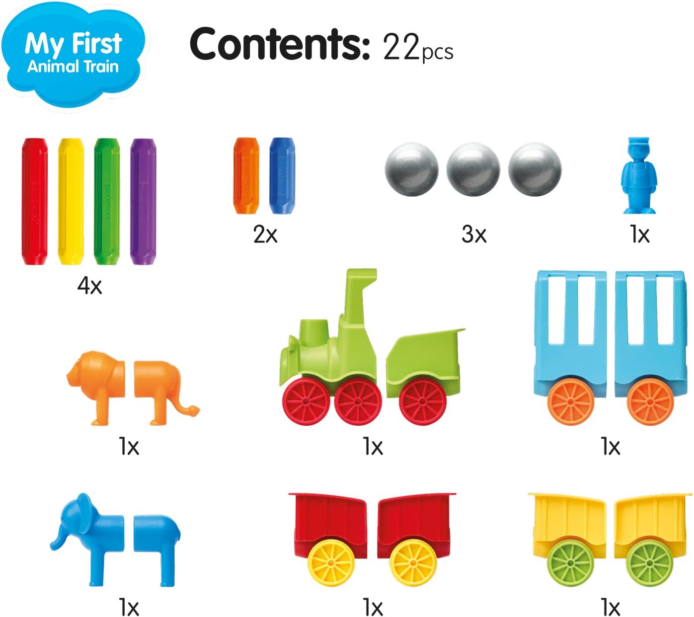 Detail view of SmartMax My First Animal Train, 22-piece by Smart Toys and Games