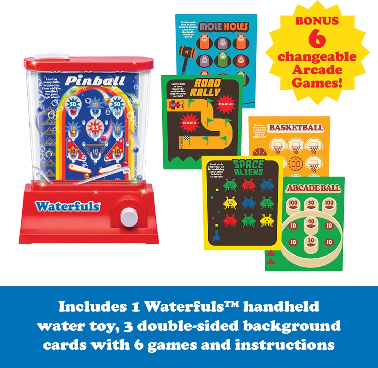 Waterfuls