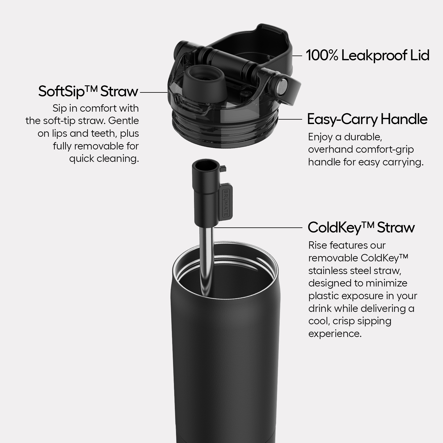 Rise Tumbler