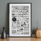 Birmingham Neighborhoods & Businesses Print
