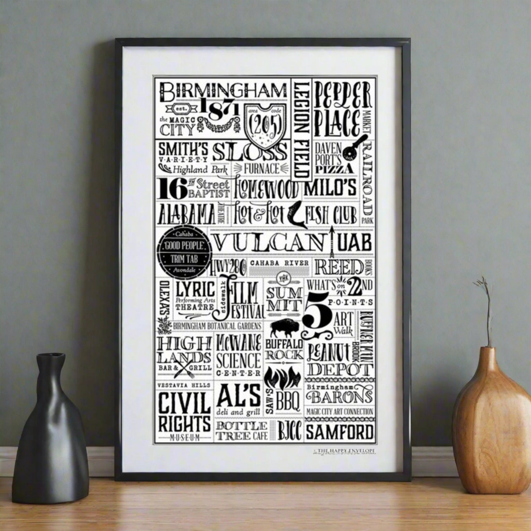 Birmingham Neighborhoods & Businesses Print