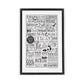 Birmingham Neighborhoods & Businesses Print
