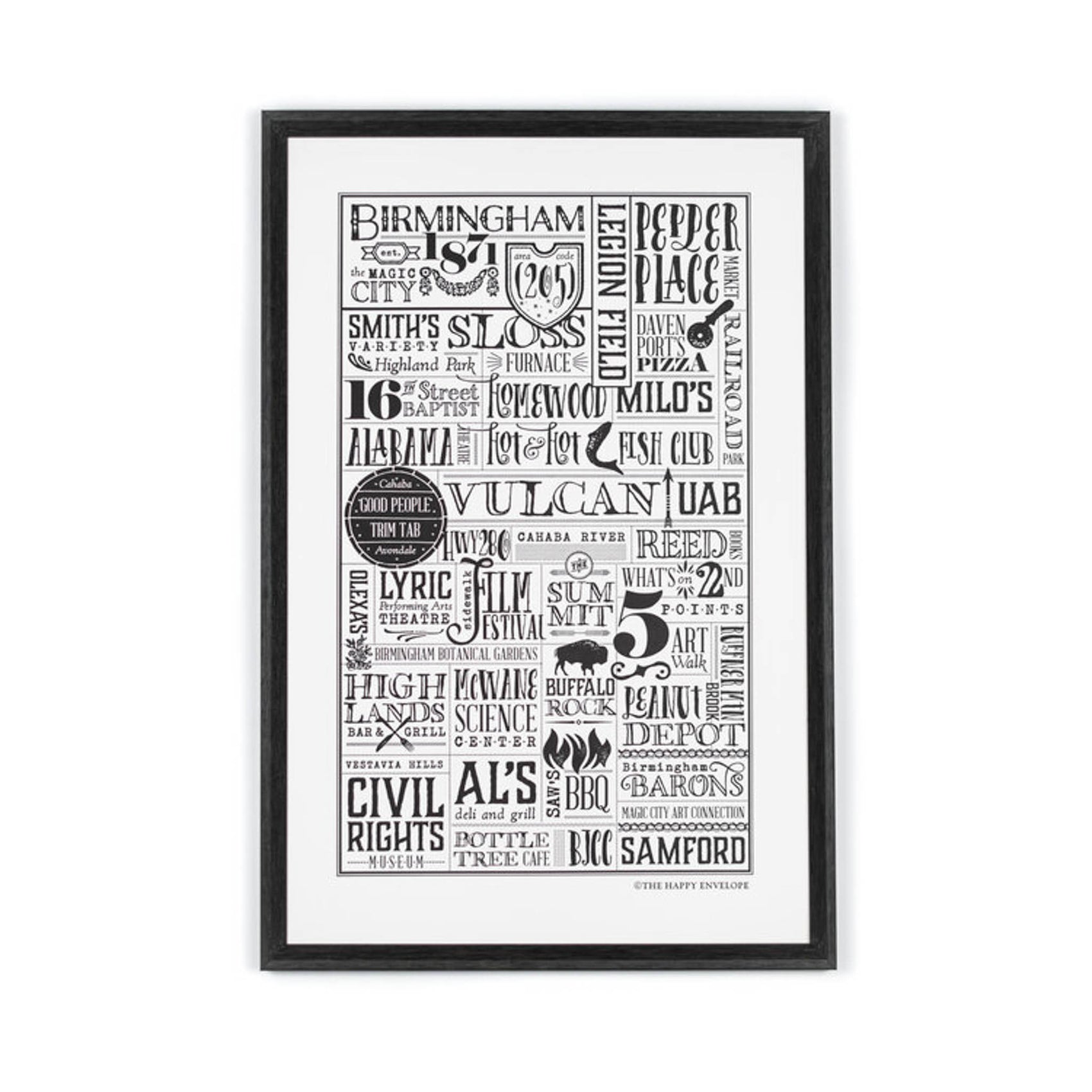 Birmingham Neighborhoods & Businesses Print